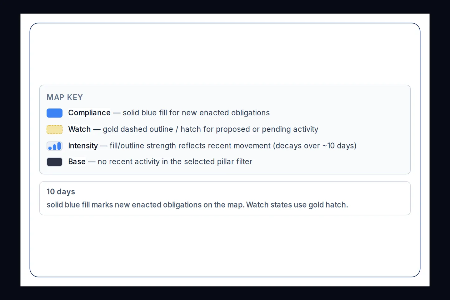 Compliance map detail